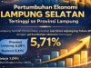 Pertumbuhan Ekonomi Lampung Selatan Meroket 5,71 Persen, Lampaui Provinsi dan Nasional