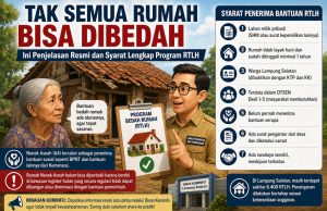 Tak Semua Rumah Bisa Dibedah, Ini Penjelasan Pemkab Lampung Selatan di Balik Syarat Ketat Program RTLH