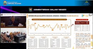 TPID Lampung Selatan Perkuat Sinergi Lintas Sektor, Jaga Stabilitas Harga Kebutuhan Pokok untuk Lindungi Daya Beli Masyarakat