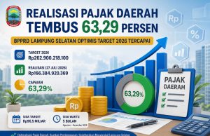 Realisasi Pajak Daerah Lampung Selatan Tembus 63,29 Persen, BPPRD Optimistis Target 2026 Tercapai